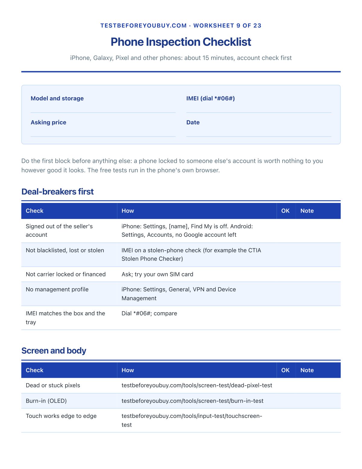 Phone checklist: account and IMEI checks first