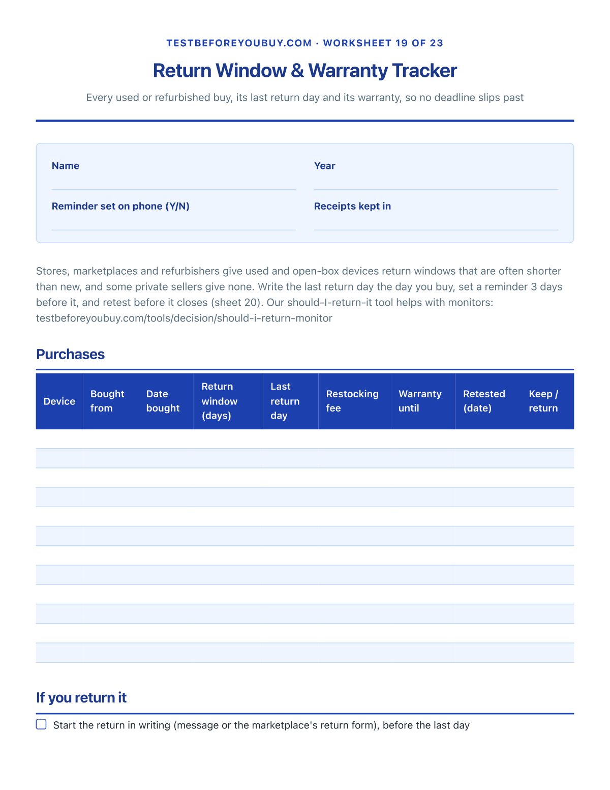 Every return deadline on one page